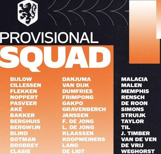 官宣！荷兰队世界杯初选名单出炉，11位前锋难堪大用，上限八强